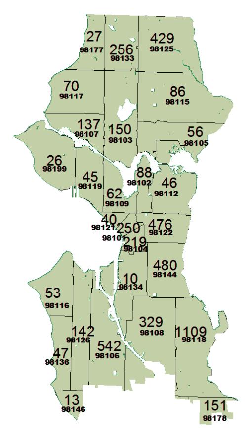 Seattle’s average household size of 2